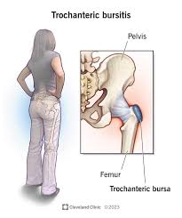 Physiotherapy clinic in Tambaram
Are you Looking f... main image