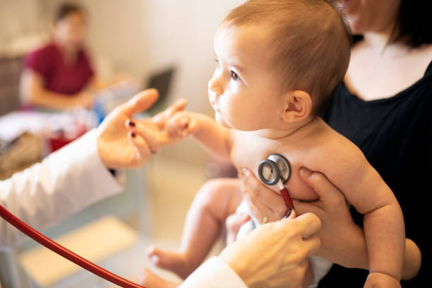 Excellence in Pediatric Cardiology at Biss kb, ... main image