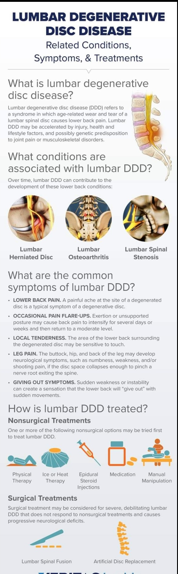Physiotherapy clinic in Tambaram
Are you Looking f... main image