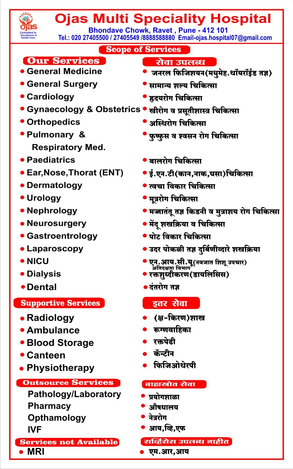 Ojass Multispeciality Hospital: Your Trusted Multi... main image