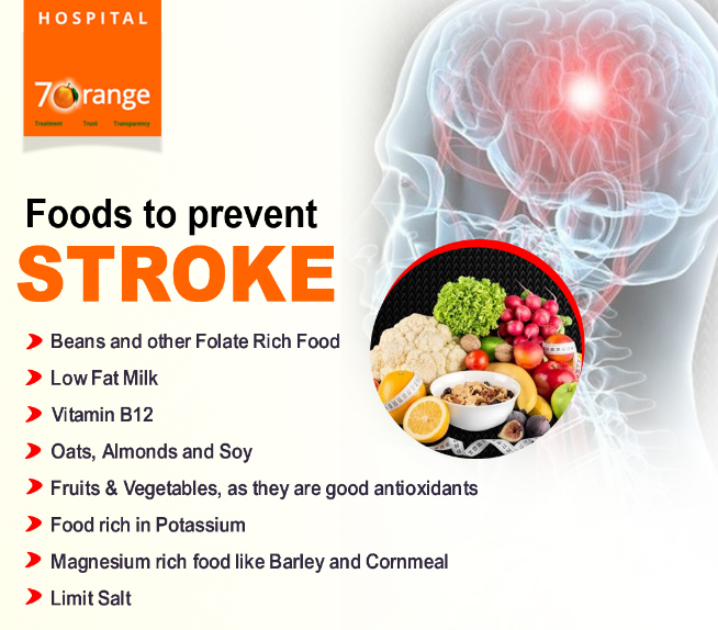 Foods to prevent STROKE
- Beans and other Folat... main image