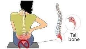 Physiotherapy clinic in Tambaram
Are you Looking f... main image