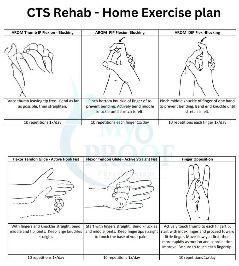 Physiotherapy clinic in Tambaram
Are you Looking f... main image