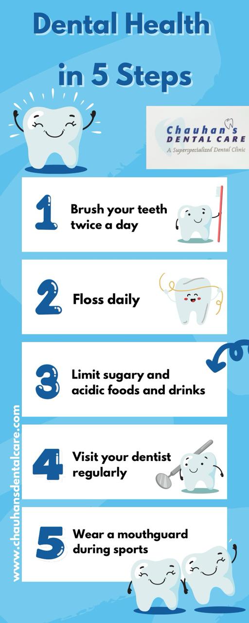 Dental Health Tips. main image
