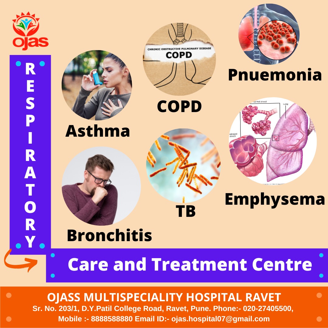 Ojass Multispeciality Hospital Providing Comprehen... main image