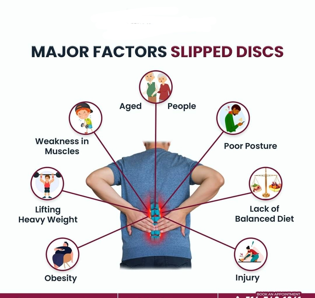 Physiotherapy clinic in Tambaram
Are you Looking f... main image