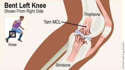 Physiotherapy clinic in Tambaram
Are you Lookin... main image