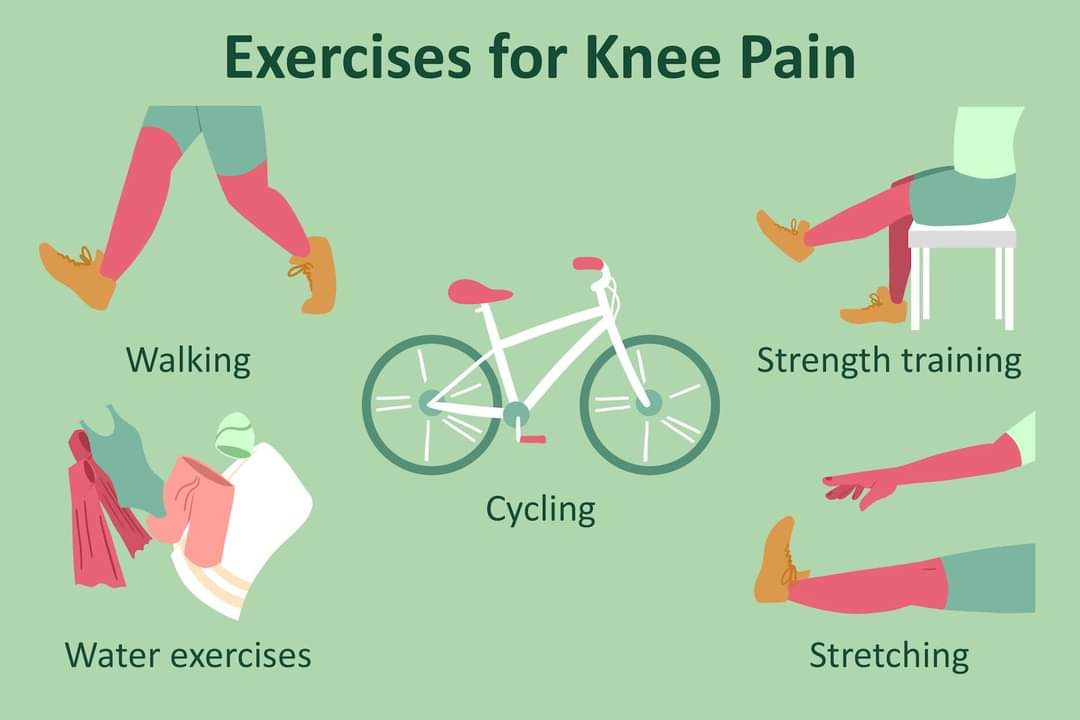 Physiotherapy clinic in Tambaram
Are you Lookin... main image