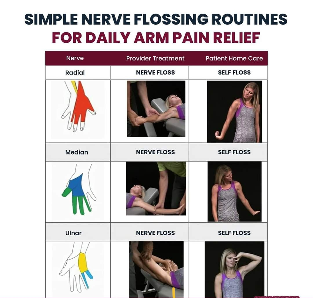Physiotherapy clinic in Tambaram
Are you Lookin... main image