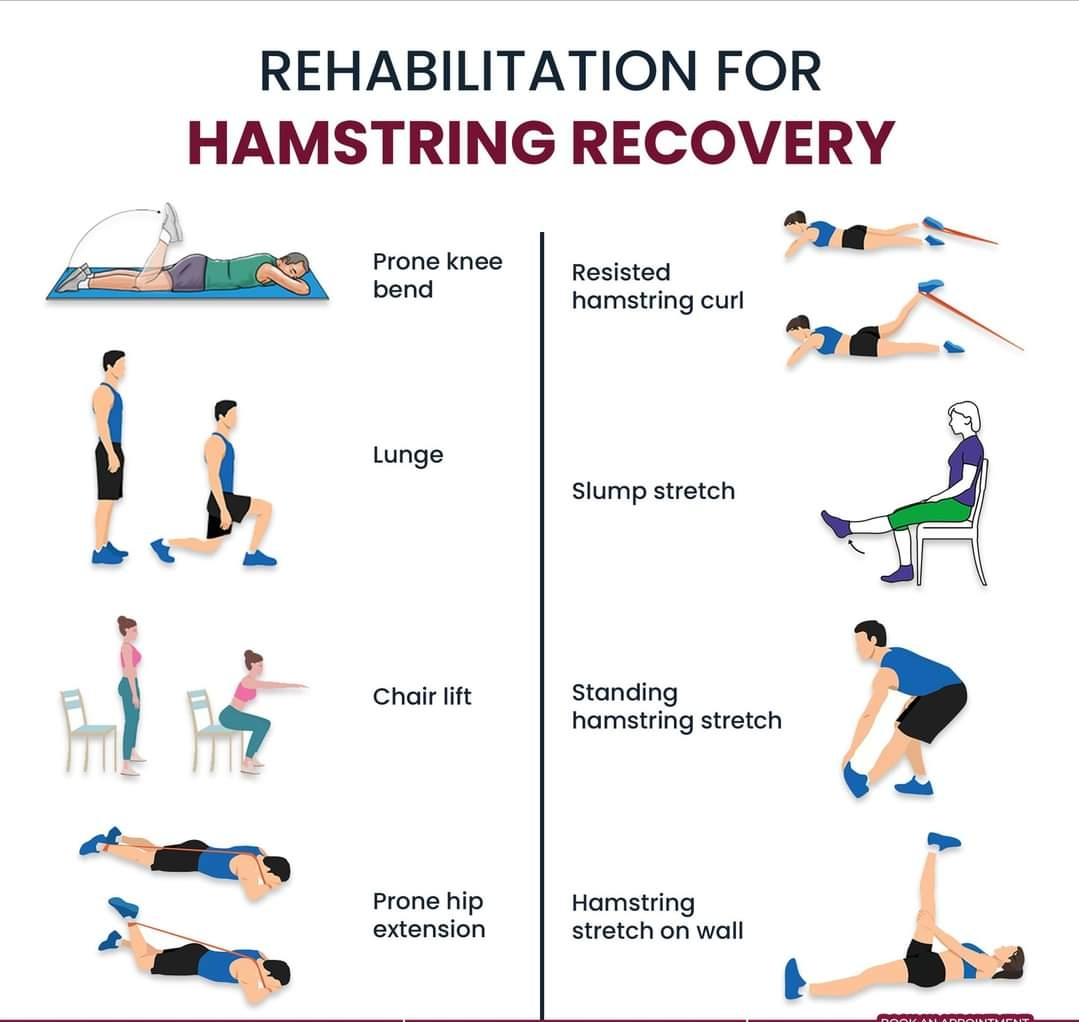 Physiotherapy clinic in Tambaram
Are you Lookin... main image