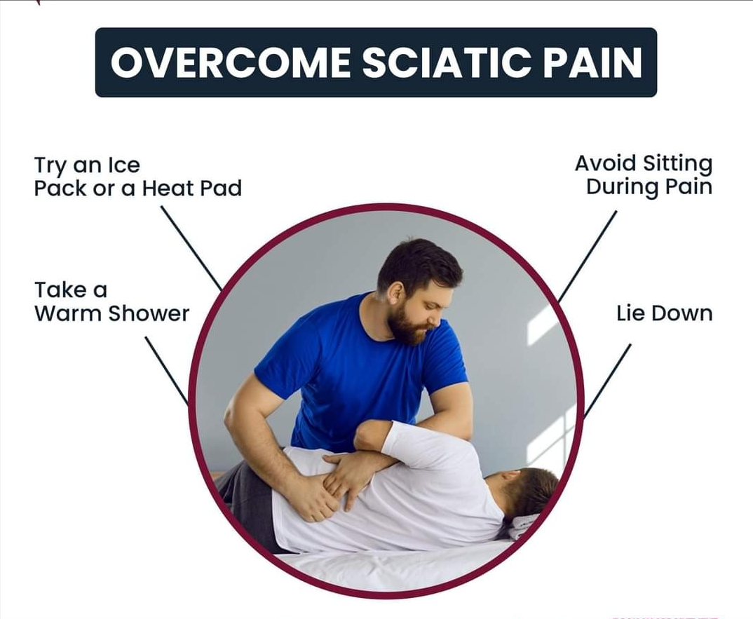 Physiotherapy clinic in Tambaram
Are you Looking f... main image