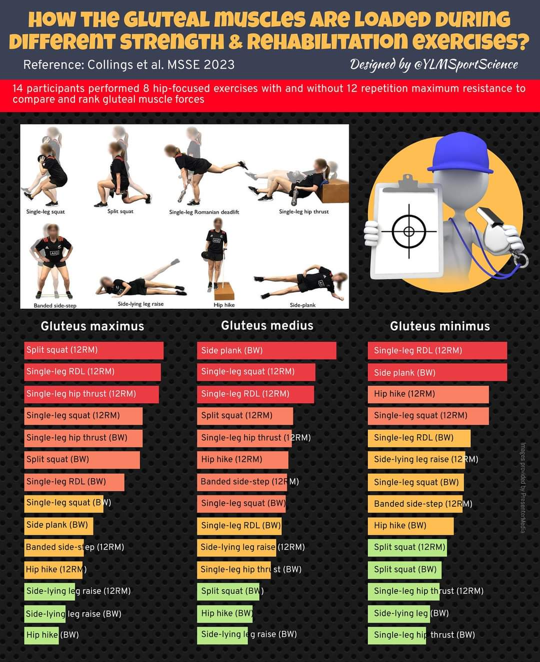 Physiotherapy clinic in Tambaram
Are you Looking f... main image