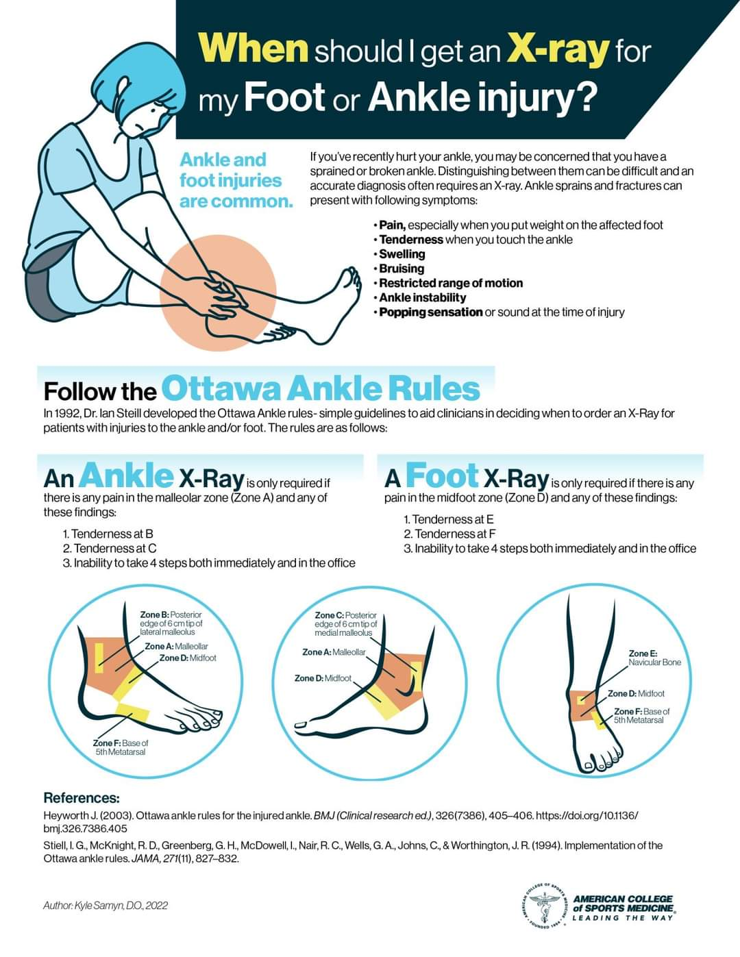 Physiotherapy clinic in Tambaram
Are you Looking f... main image