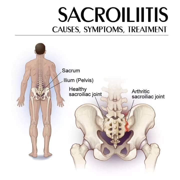 Physiotherapy clinic in Tambaram
Are you Looking f... main image