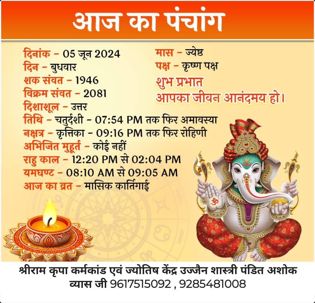Pandits Fo