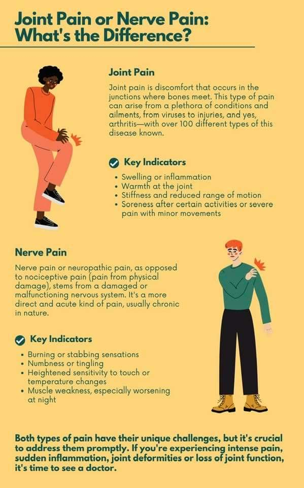 Physiotherapy clinic in Tambaram
Are you Lookin... main image