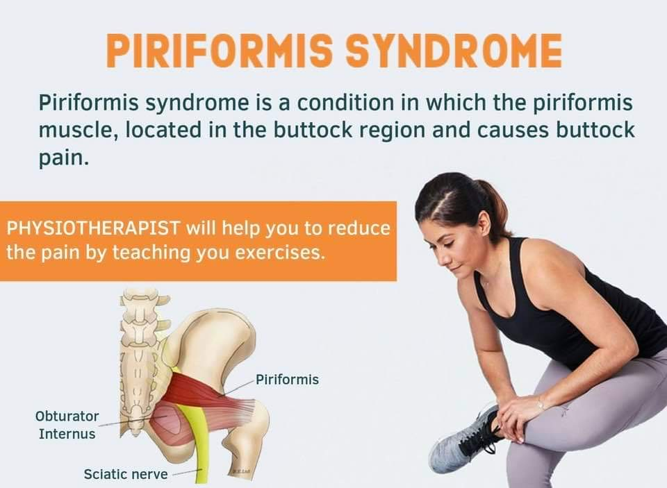 Physiotherapy clinic in Tambaram
Are you Looking f... main image