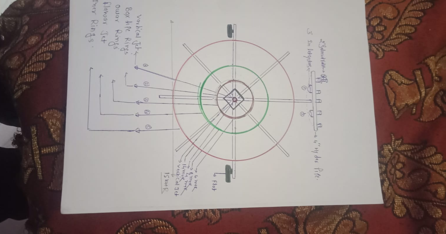 update image