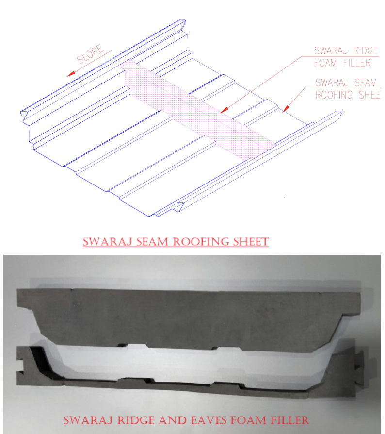 update image