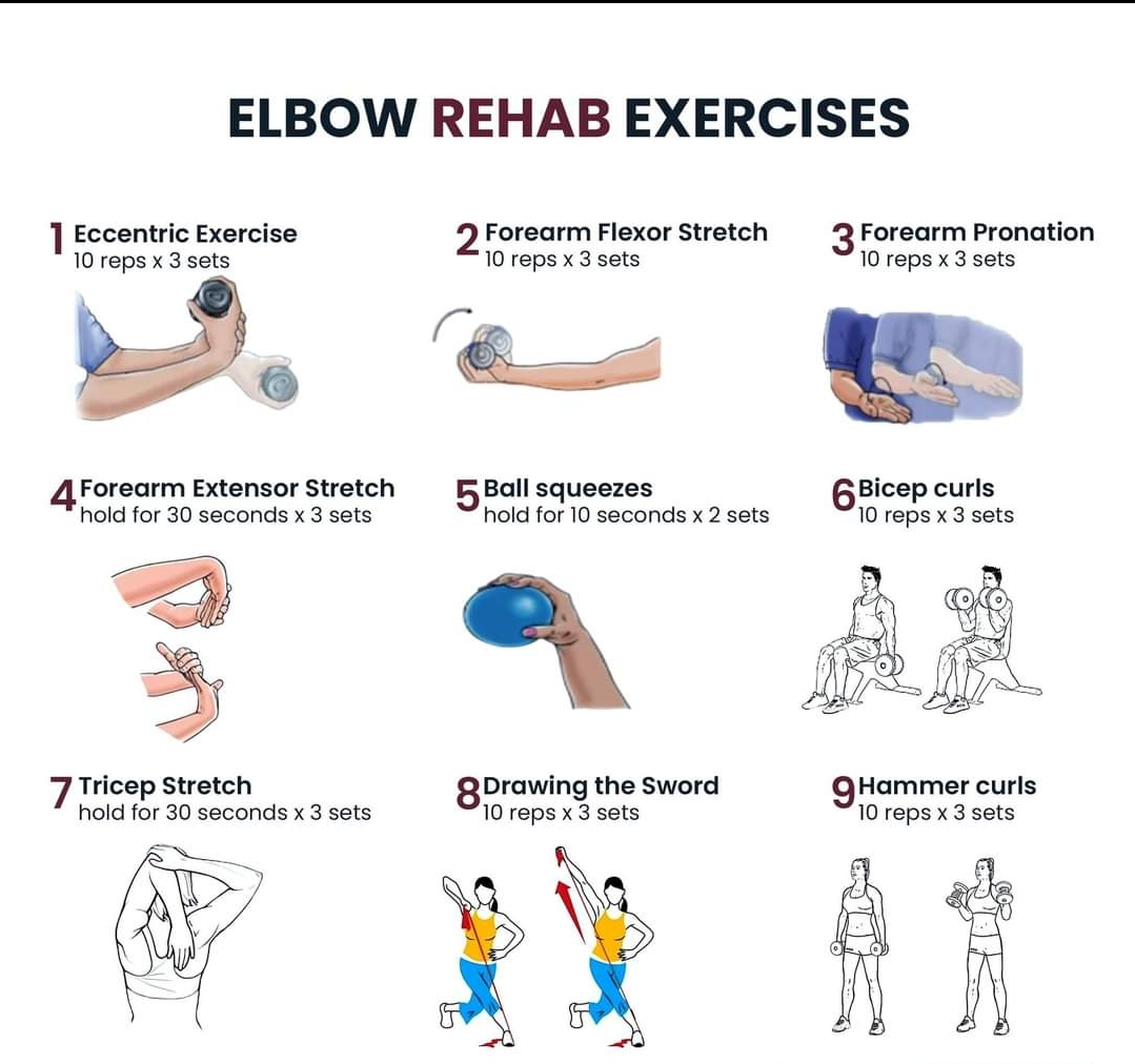 Physiotherapy clinic in Tambaram
Are you Looking f... main image