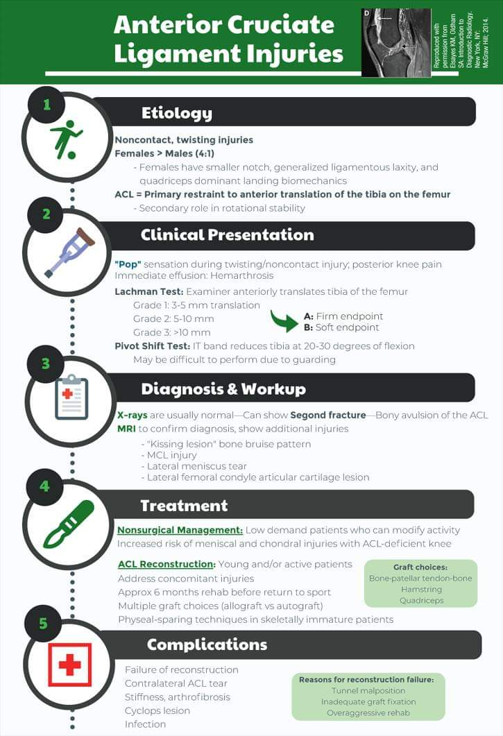 Physiotherapy clinic in Tambaram
Are you Looking f... main image