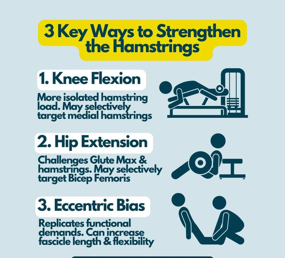 Physiotherapy clinic in Tambaram
Are you Looking f... main image