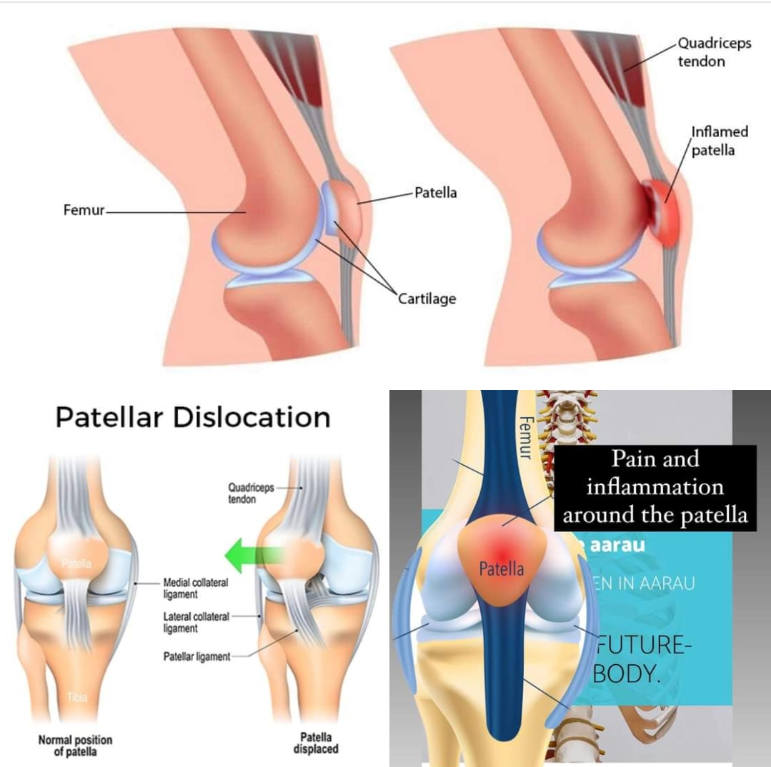 Physiotherapy clinic in Tambaram
Are you Looking f... main image
