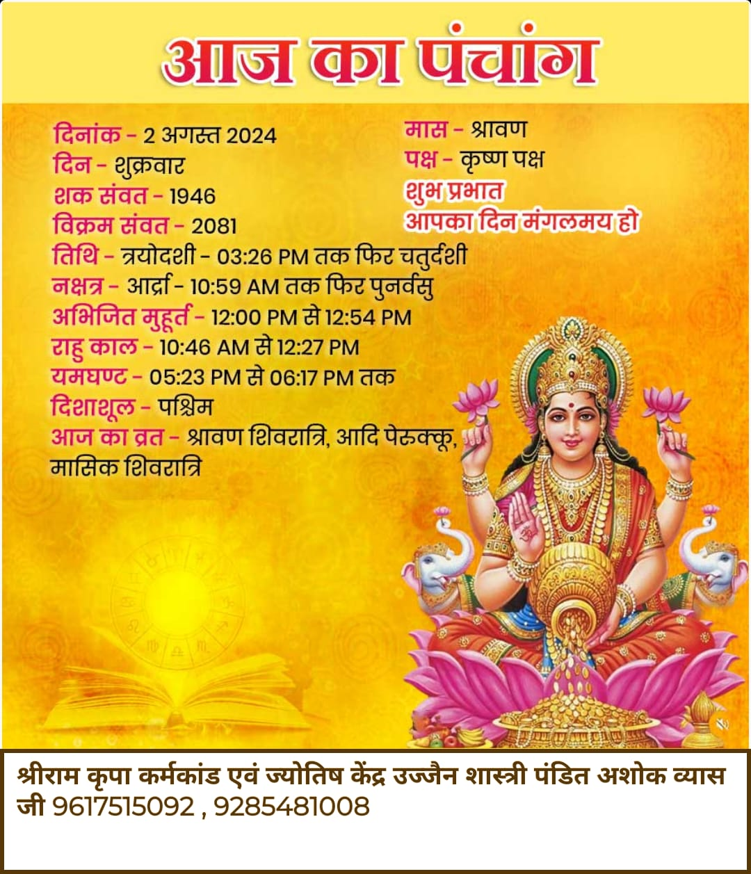 Pandits in