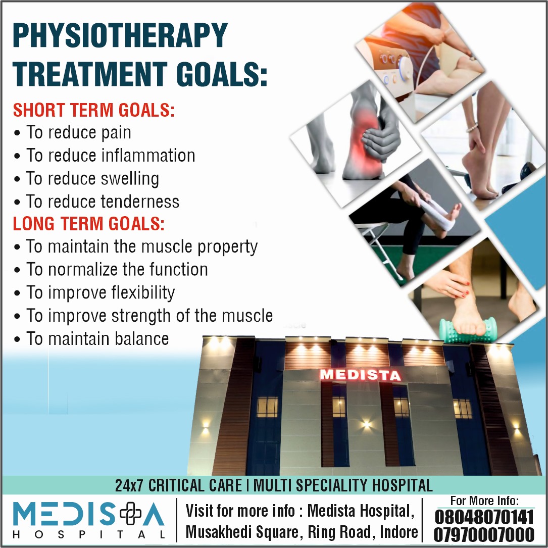 Best Hospital for Physiotherapy Treatment in Indor... main image