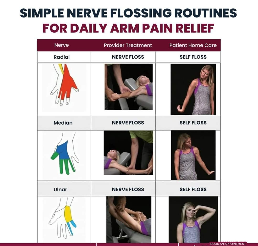 Physiotherapy clinic in Tambaram
Are you Looking f... main image