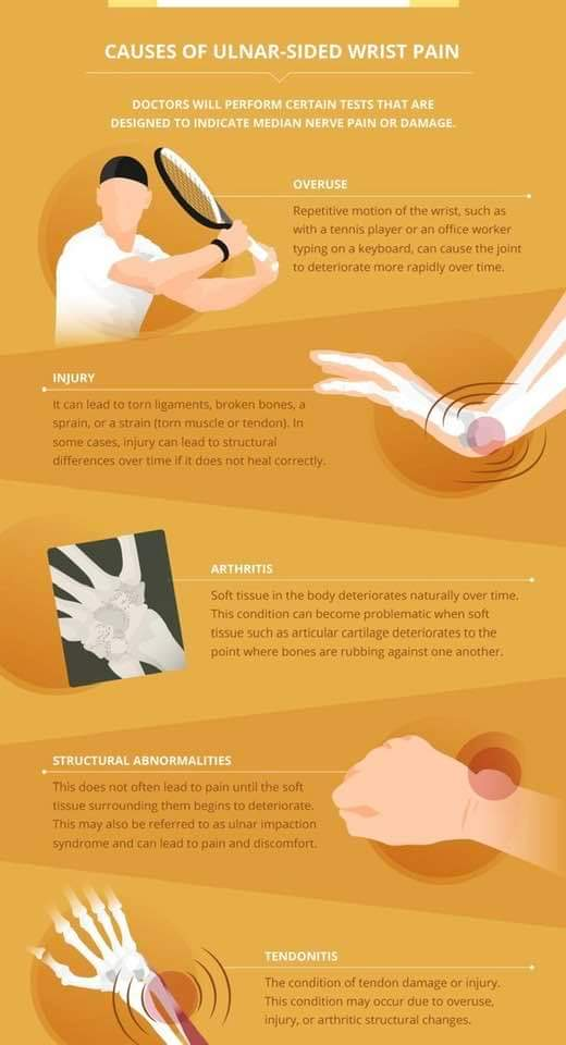Physiotherapy clinic in Tambaram
Are you Looking f... main image