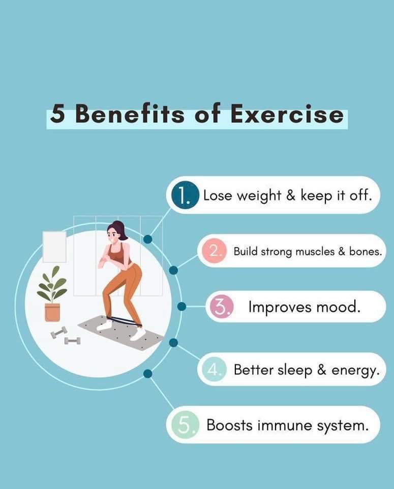 Physiotherapy clinic in Tambaram
Are you Looking f... main image