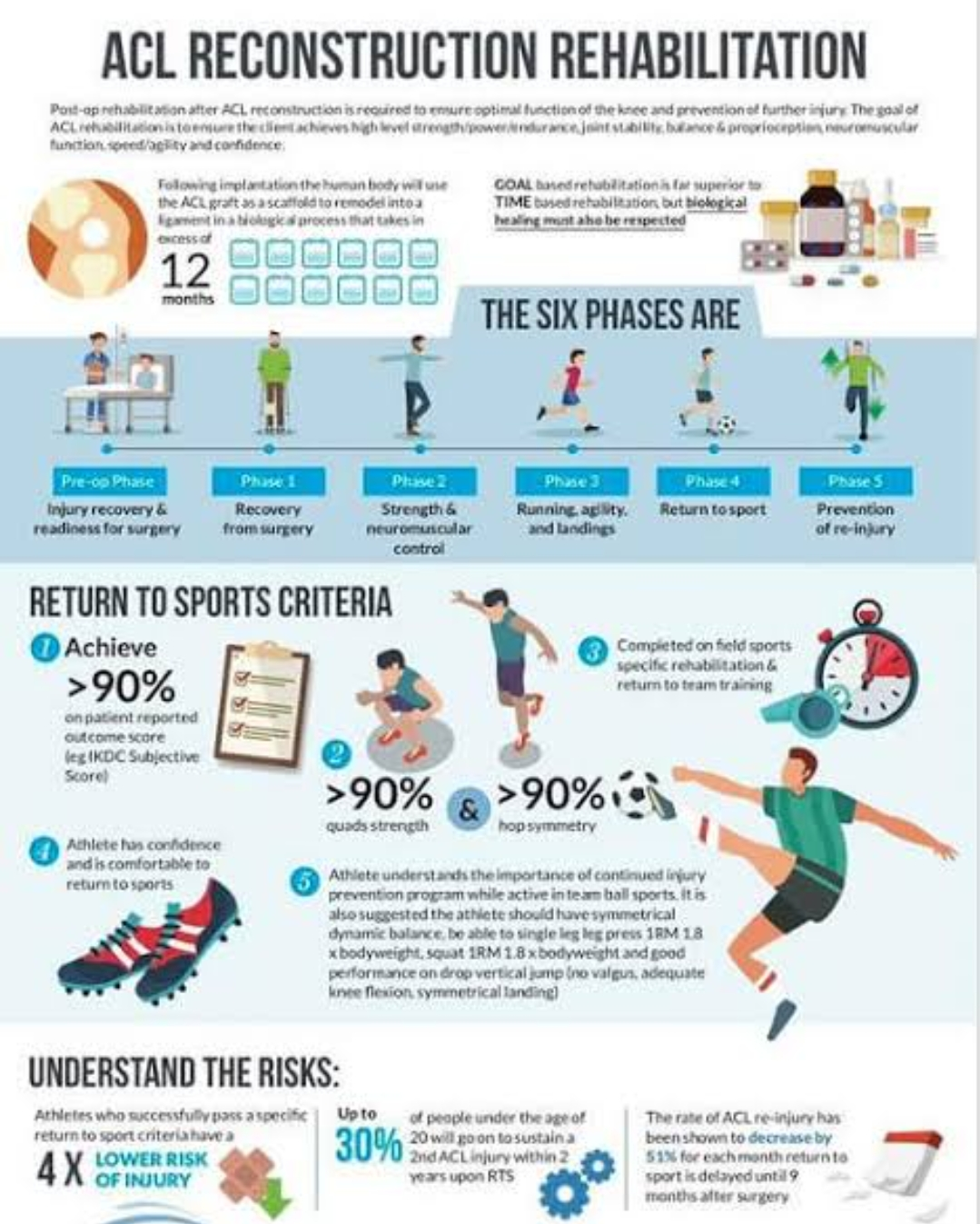 Physiotherapy clinic in Tambaram
Are you Looking f... main image