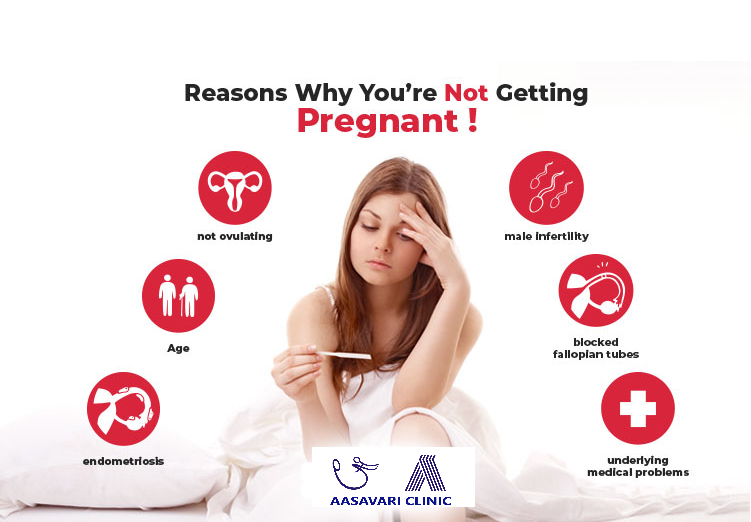 Factors affecting a person's ability to conceiv... main image