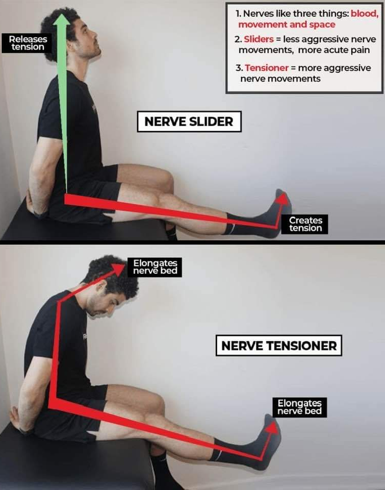Physiotherapy clinic in Tambaram
Are you Looking f... main image