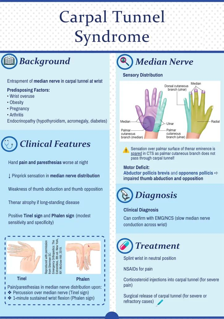 Physiotherapy clinic in Tambaram
Are you Looking f... main image