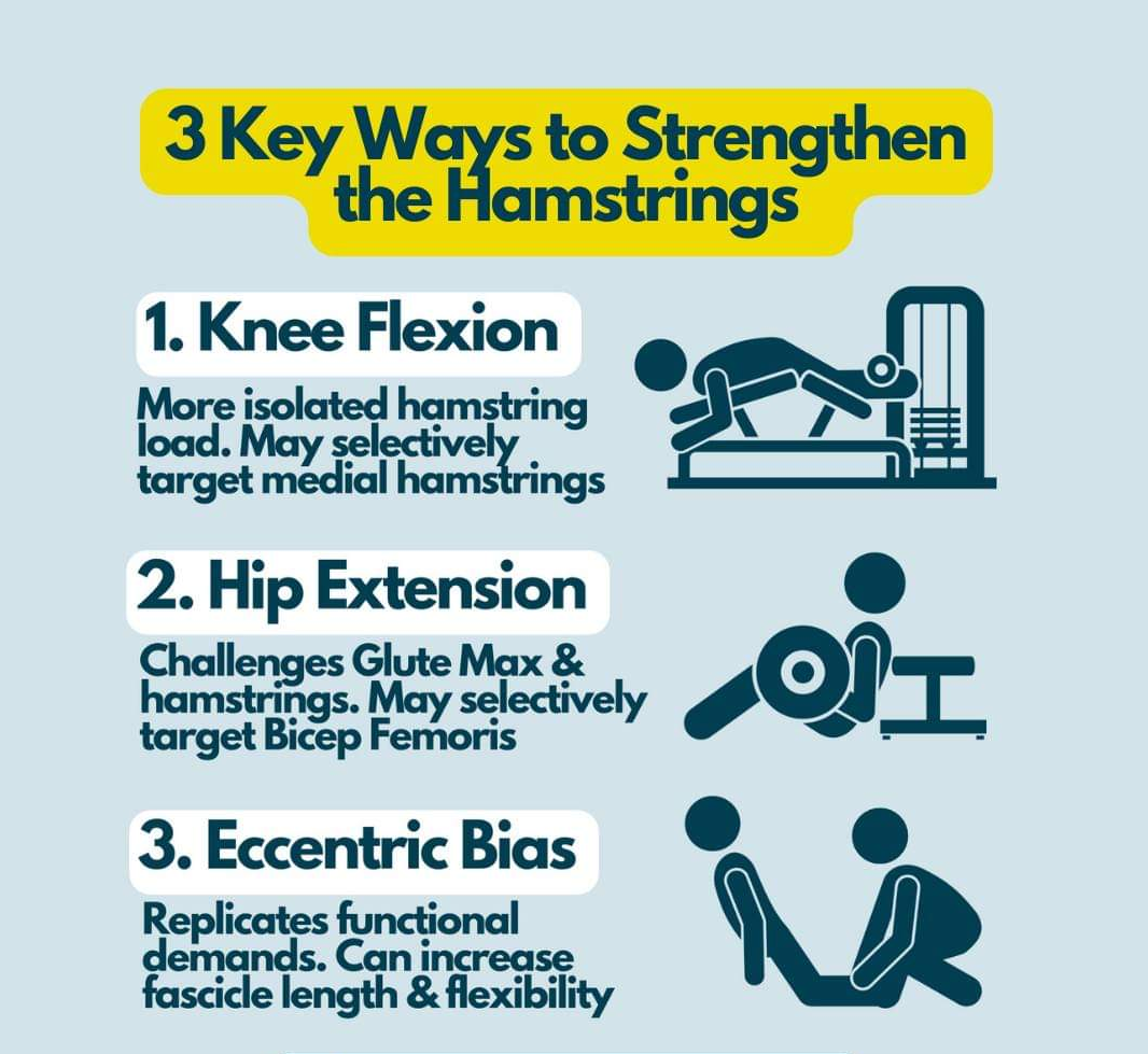Physiotherapy clinic in Tambaram
Are you Looking f... main image