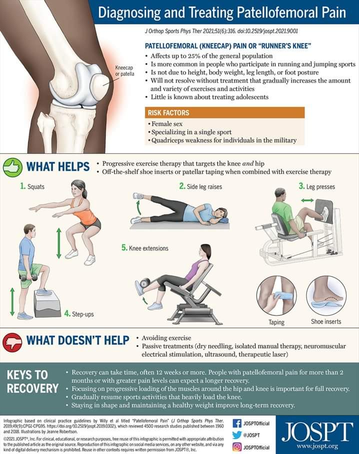 Physiotherapy clinic in Tambaram
Are you Looking f... main image