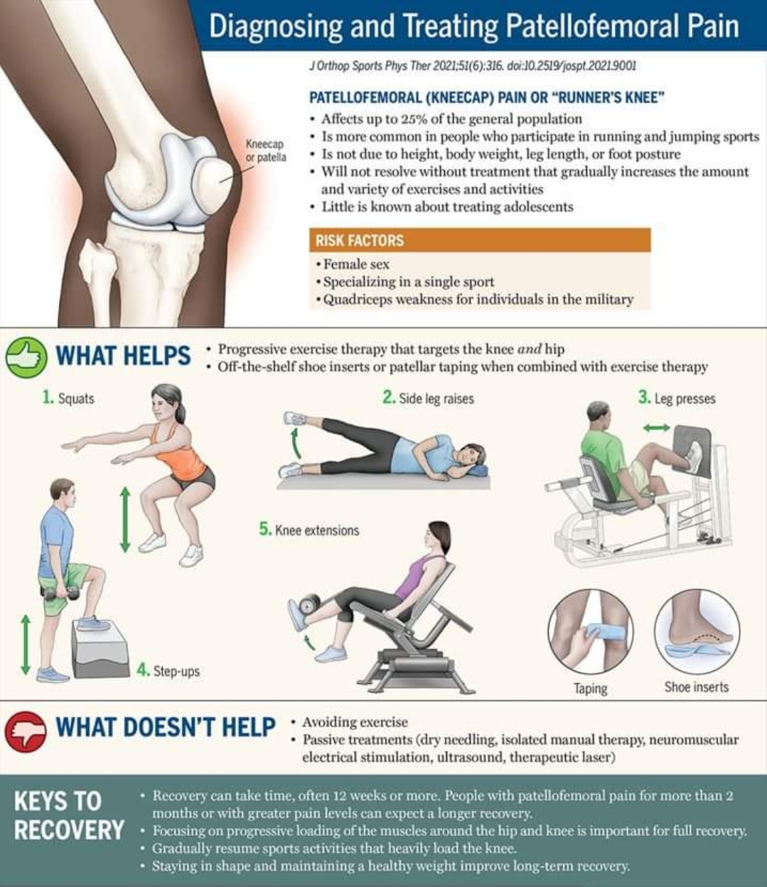 Physiotherapy clinic in Tambaram
Are you Looking f... main image