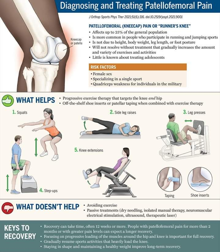 Physiotherapy clinic in Tambaram
Are you Looking f... main image