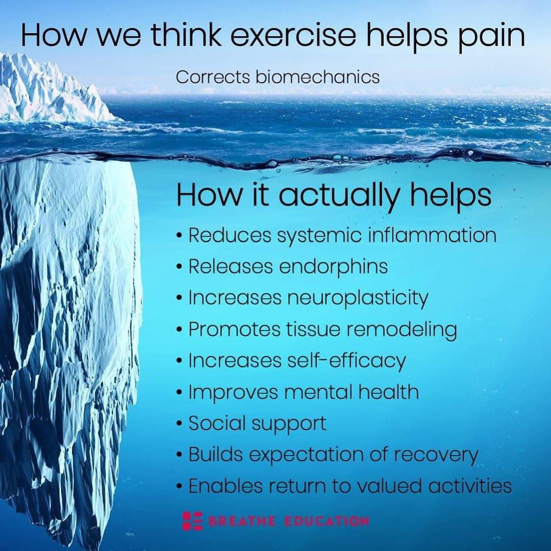 Physiotherapy clinic in Tambaram
Are you Looking f... main image