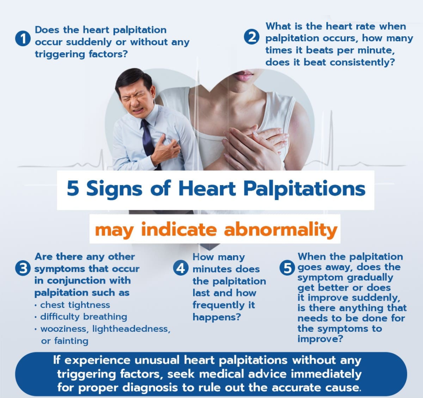 5 Signs of Heart Palpitations That May Indicate Ab... main image