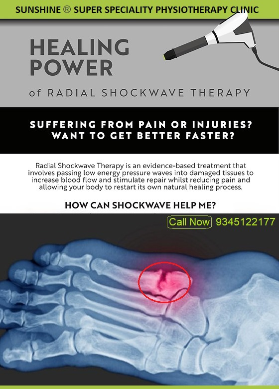 Physiotherapy clinic in Tambaram
Are you Looking f... main image