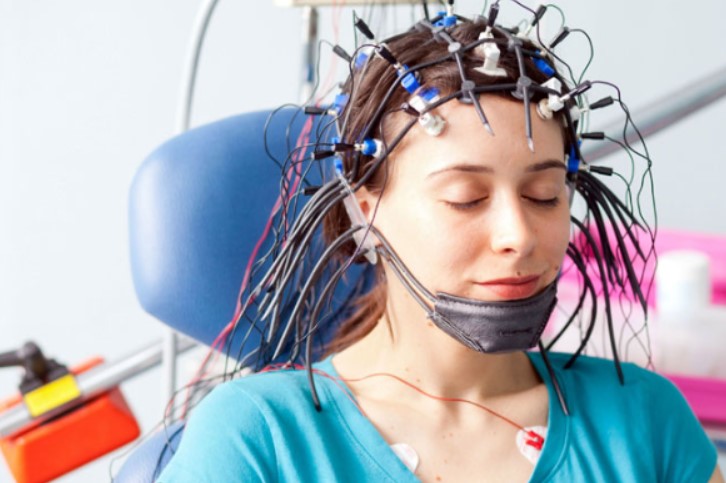 EEG (Electroencephal