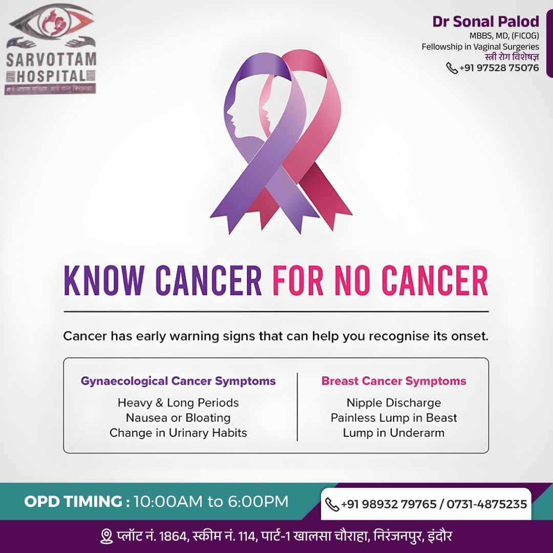 Gynecological Cancer Symptoms
Gynecological cancer... main image