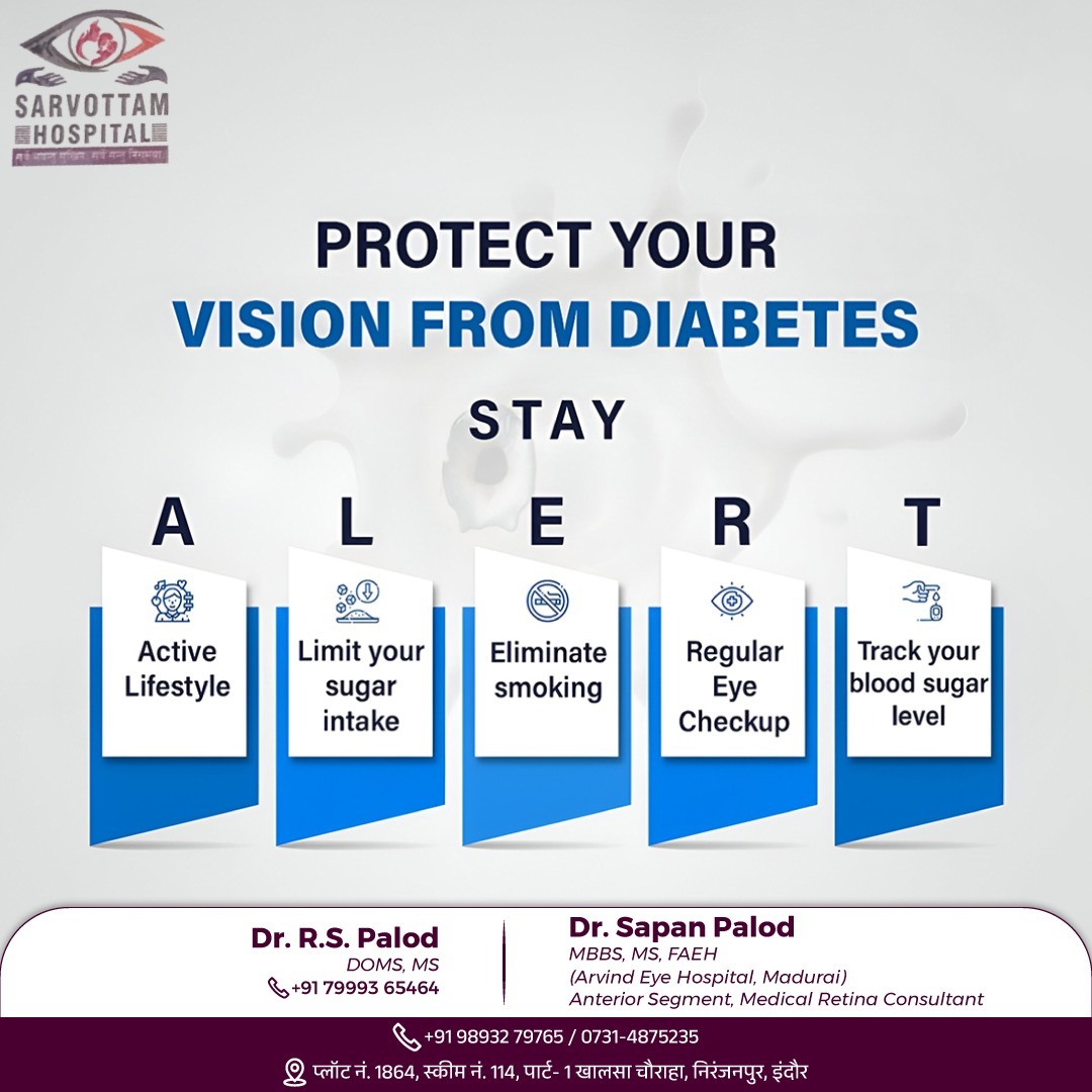 Protect your vision from diabetes at Sarvottam H... main image