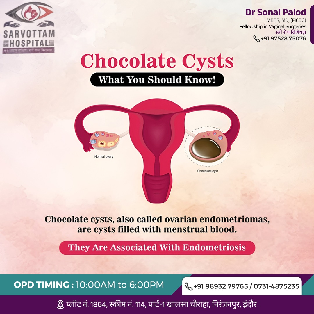 Dr. Sonal Palod, a gynecologist at Sarvottam Hospi... main image