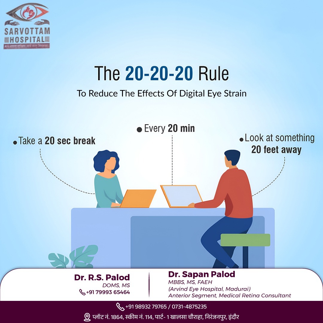 

The 20-20-20 rule, advocated by Dr. Sapan Pal... main image