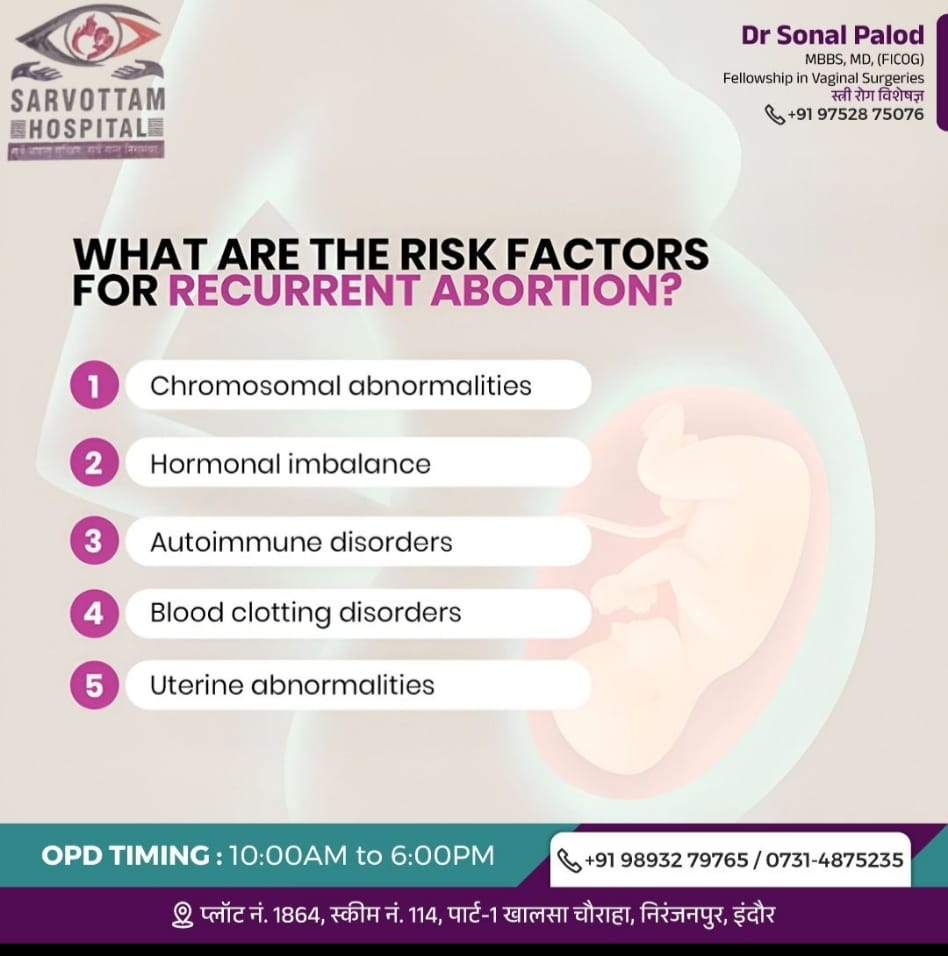 Recurrent abortion, defined as two or more cons... main image