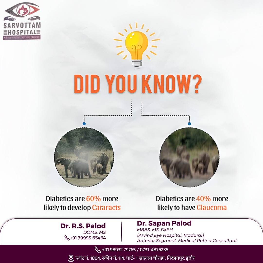 Diabetes significantly increases the risk of ey... main image